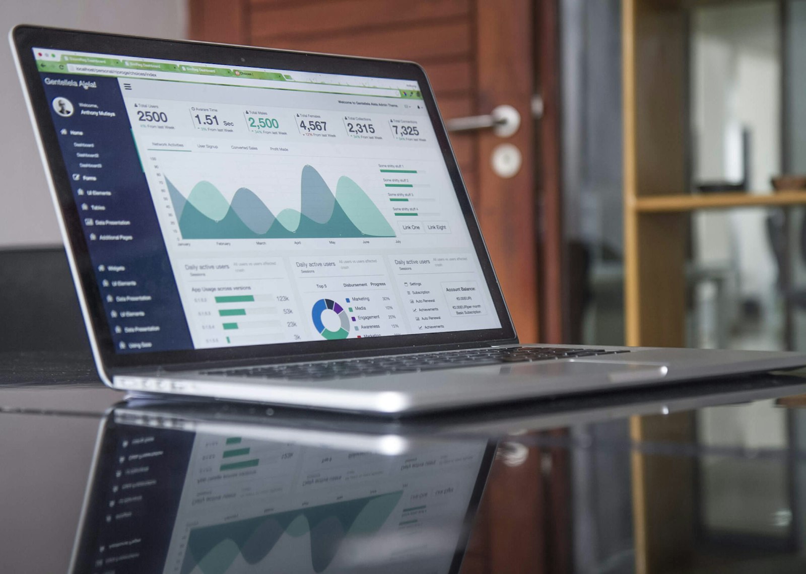 Systemd Is the Backbone of Linux Services. Here's What You Should Actually Monitor.